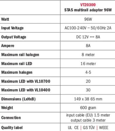 stas-96w-adapter