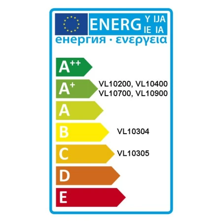 lamps_energylabel_1_2.jpg