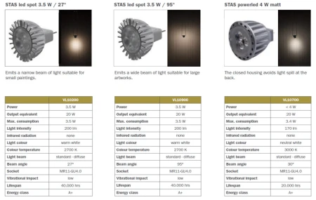 multirail-light-spots-lr